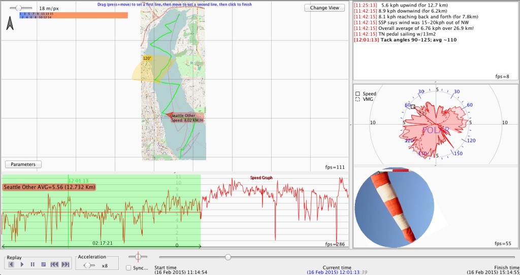 GPSar grab for Thomas's solo lake voyage in 10-20 kph NNW winds.